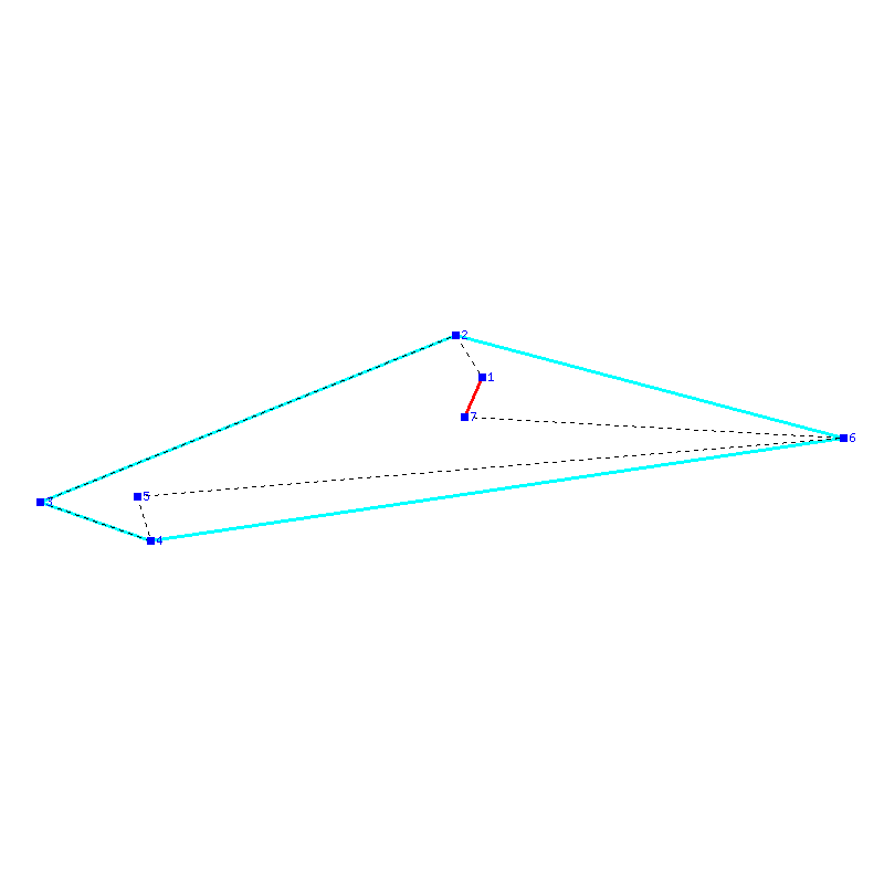 Flugauswertung